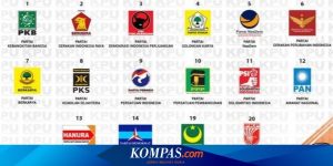 Hasil Quick Count Loloskan 8 Partai Ke Senayan