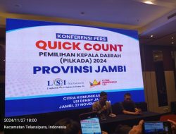 Quick Count LSI Denny JA: Al Haris Unggul 60,92 Persen